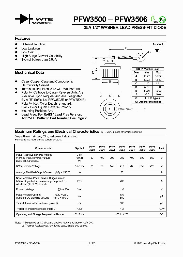 PFW3506_1295195.PDF Datasheet