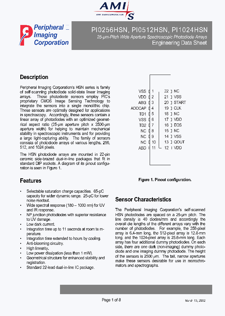 PI1024HSN_1295706.PDF Datasheet