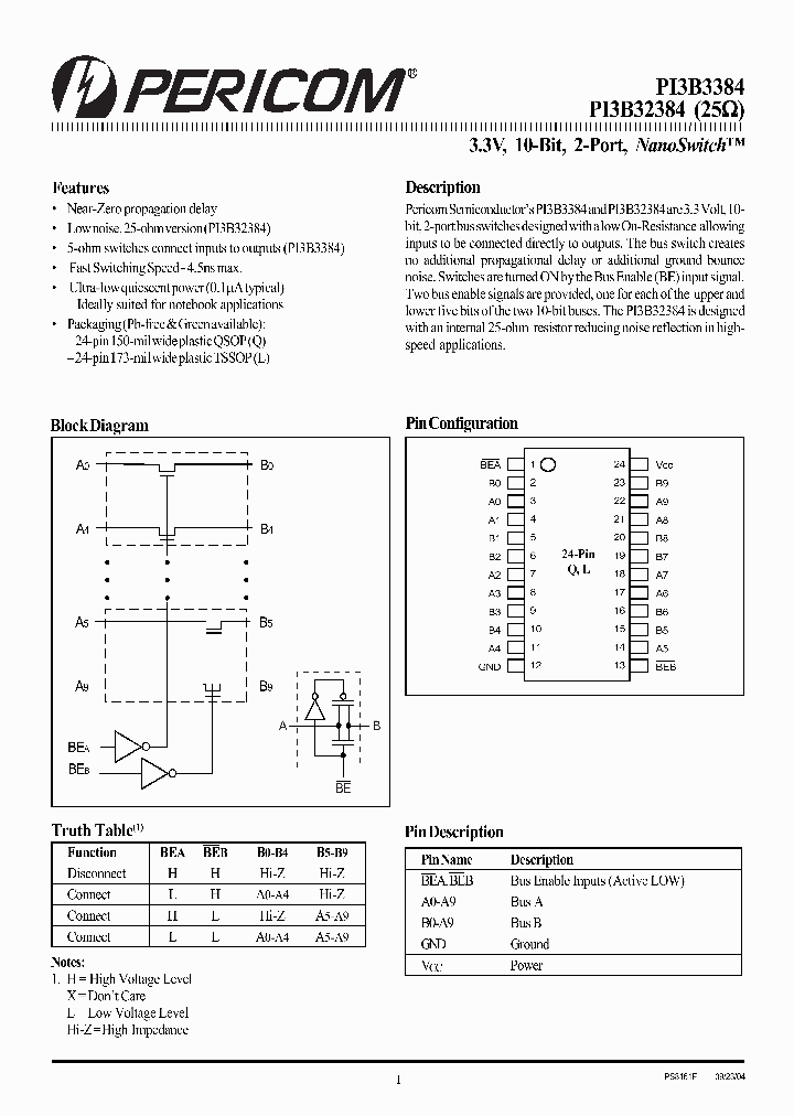 PI3B3384QE_1295771.PDF Datasheet