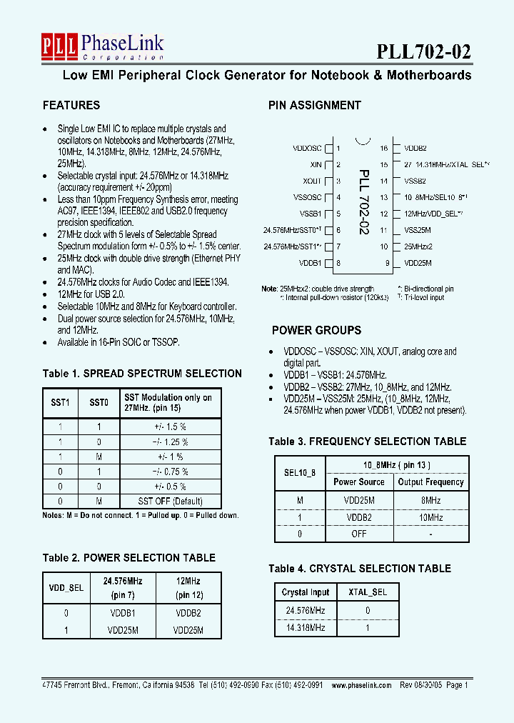 PLL702-02XCR_1296560.PDF Datasheet