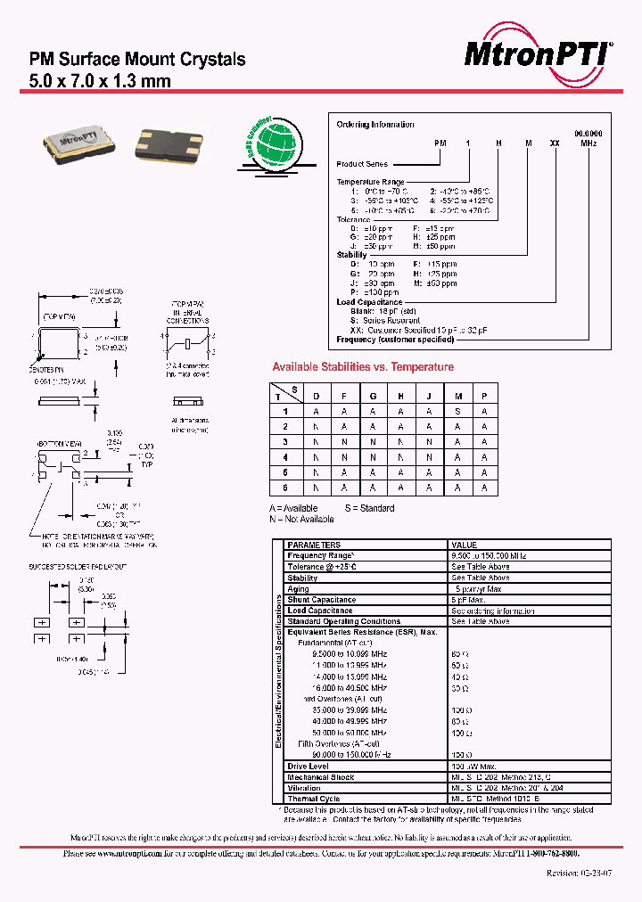 PM6MM_1149087.PDF Datasheet