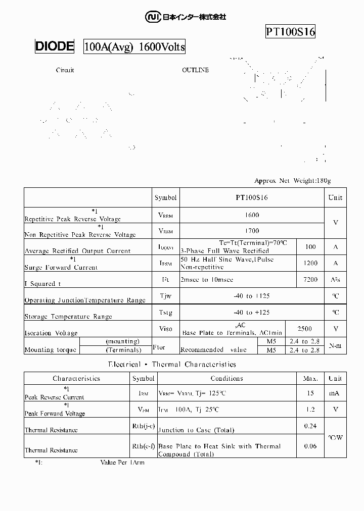 PT100S16_1297930.PDF Datasheet