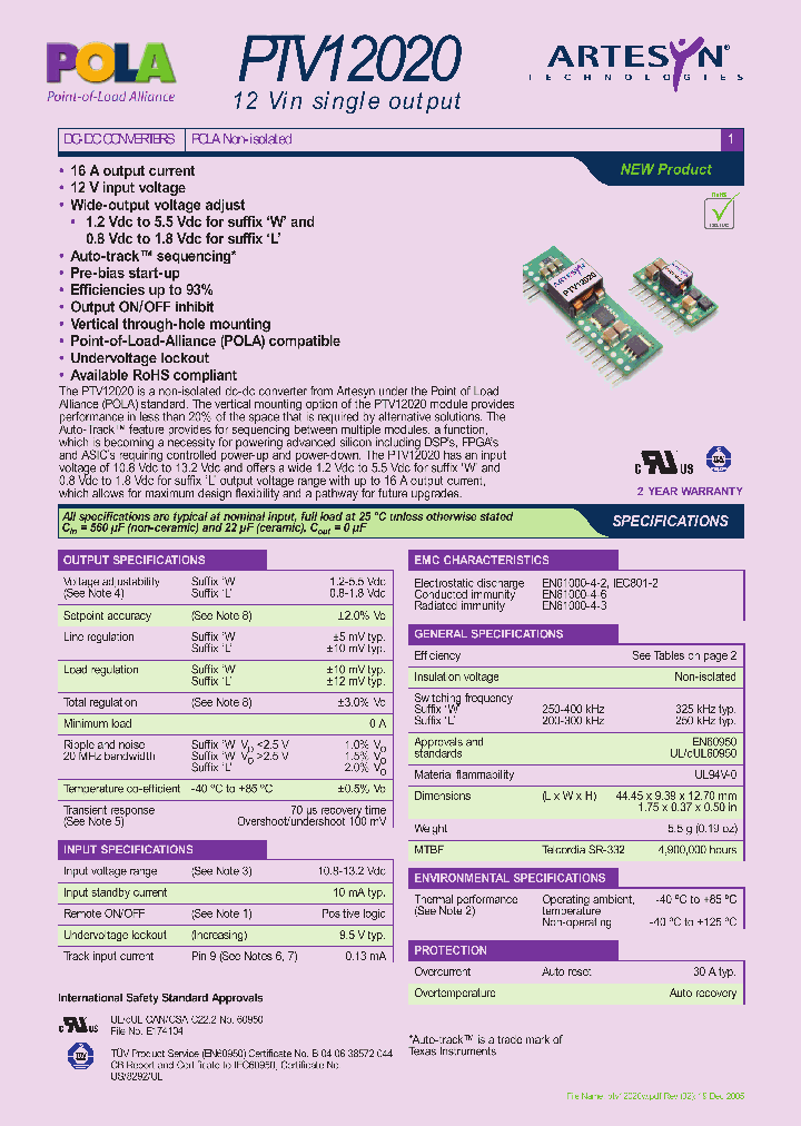 PTV12020WAD_1090889.PDF Datasheet