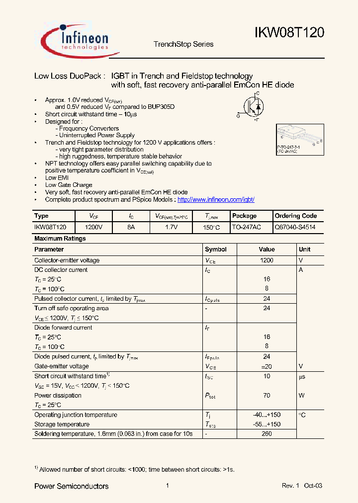 Q67040-S4514_1299537.PDF Datasheet