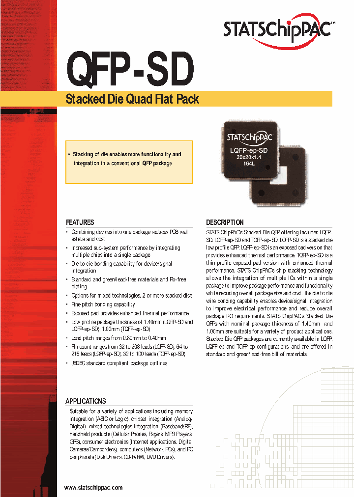 QFP-SD_1299859.PDF Datasheet