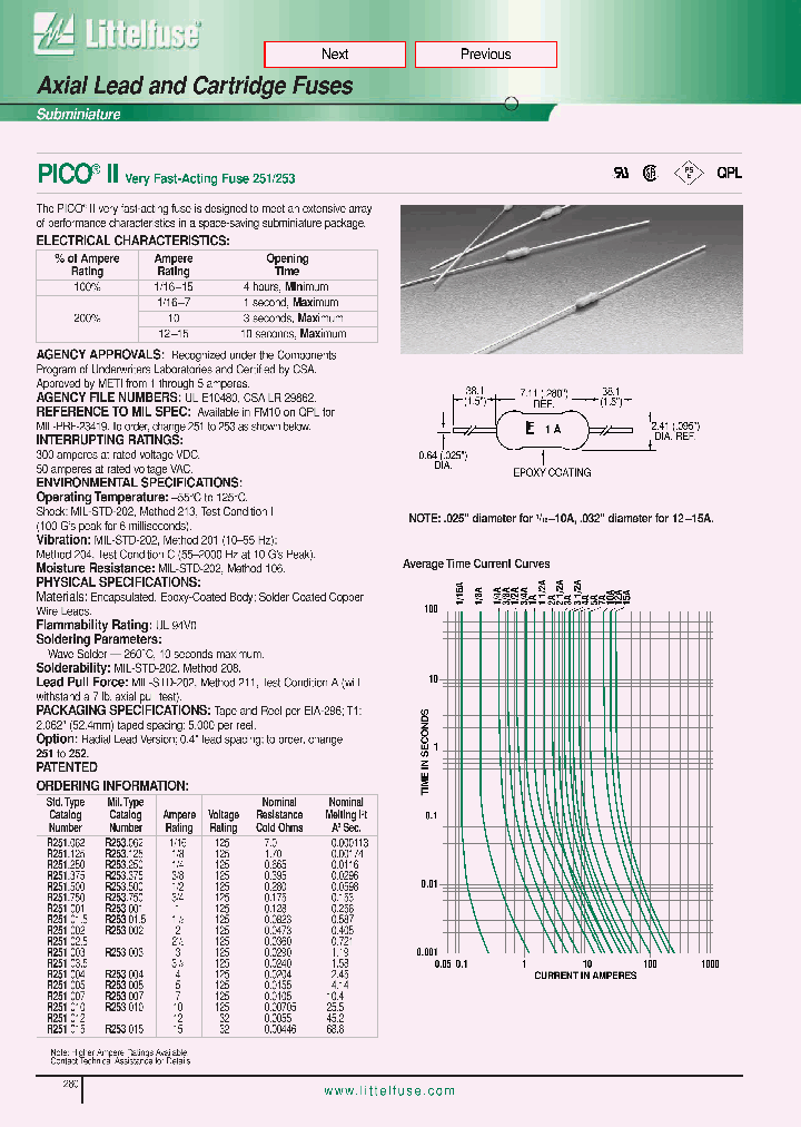 R253015_1300333.PDF Datasheet