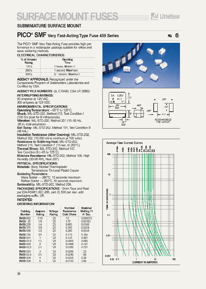 R459002_920891.PDF Datasheet