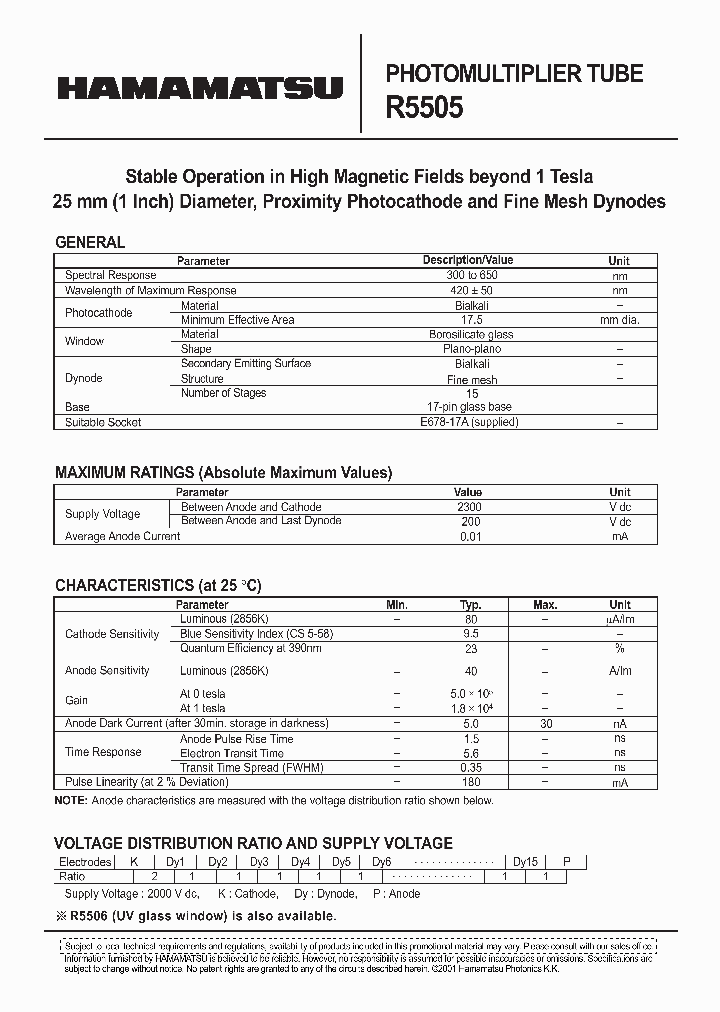 R5505_1300427.PDF Datasheet