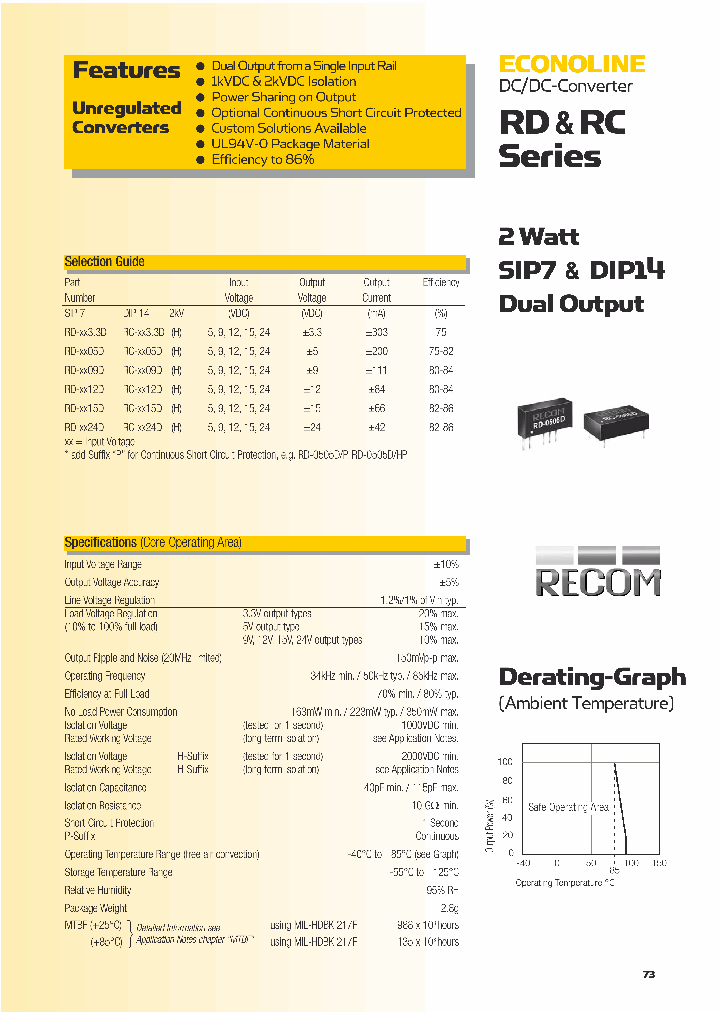 RD-0933DHP_746917.PDF Datasheet