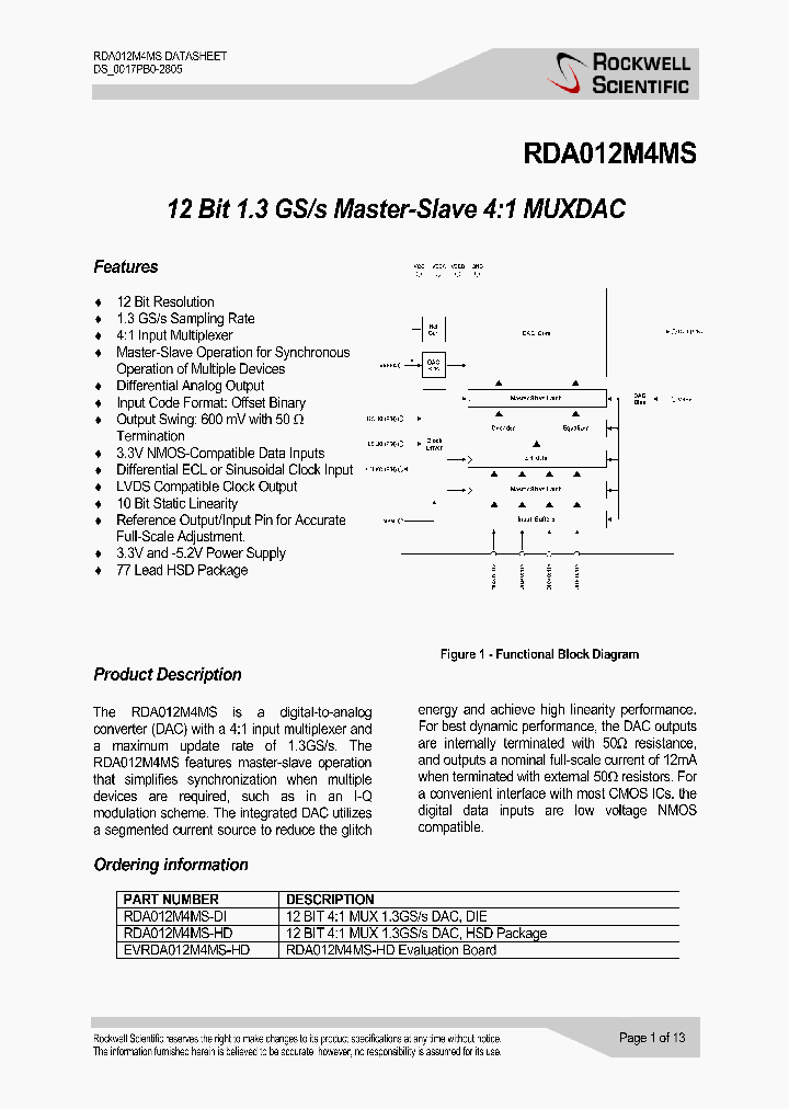 RDA012M4MS-HD_1301009.PDF Datasheet