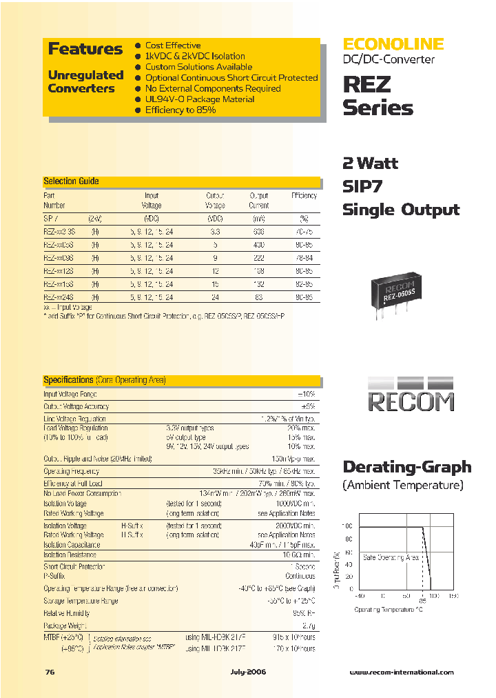 REZ-0933SHP_745193.PDF Datasheet