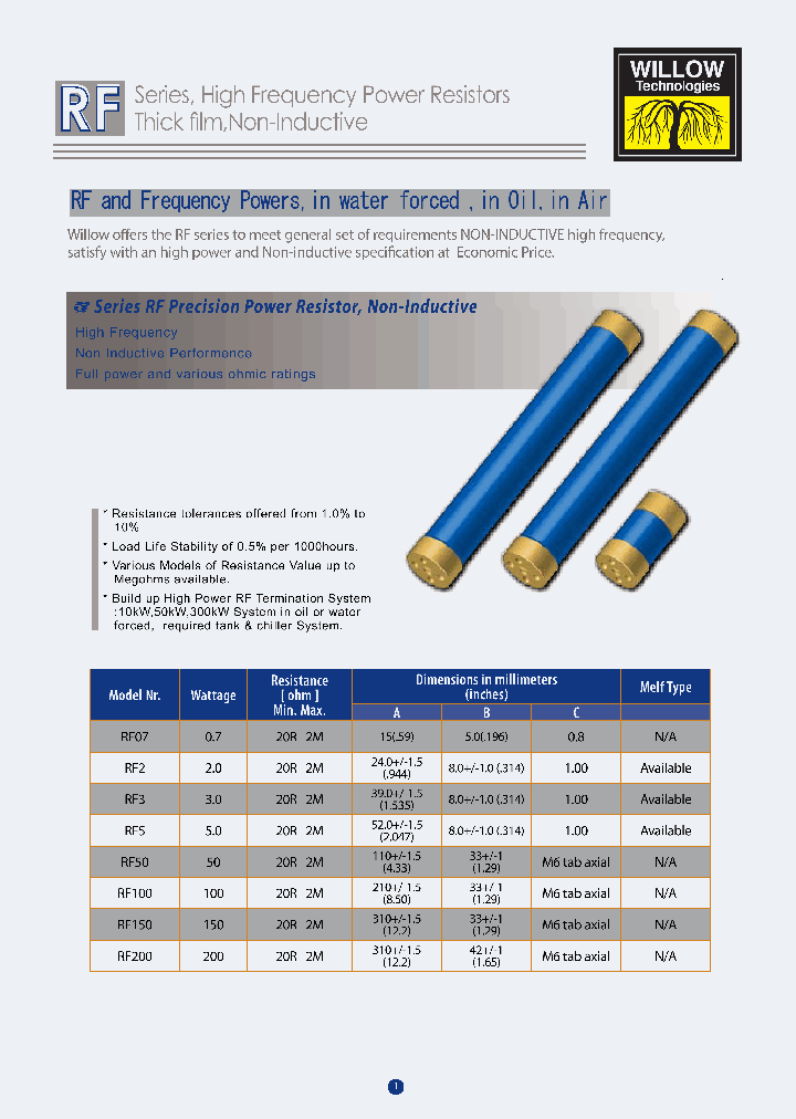 RF3_1066602.PDF Datasheet