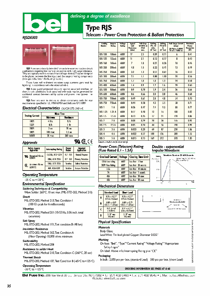 RJS750_1301929.PDF Datasheet