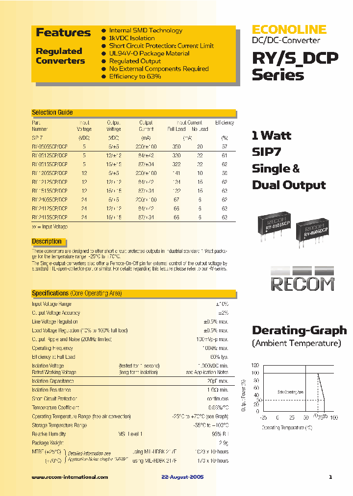 RY-0515SCP_1113621.PDF Datasheet