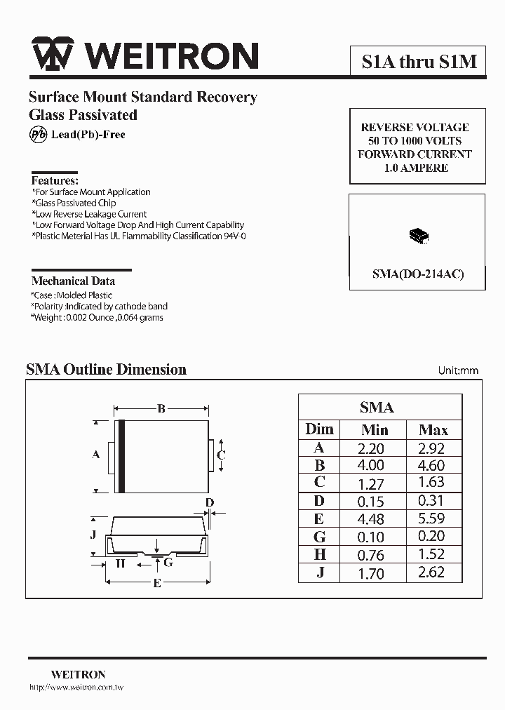 S1A_1094721.PDF Datasheet