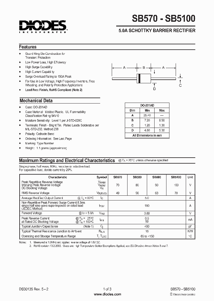 SB570-B_1117123.PDF Datasheet