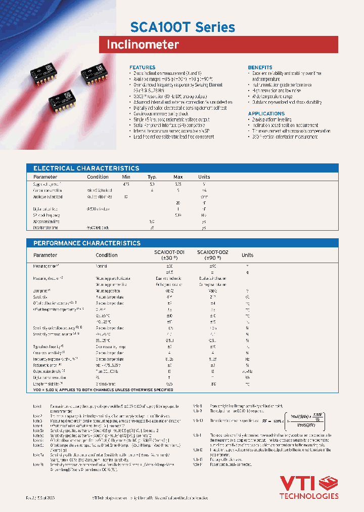 SCA100T_1136920.PDF Datasheet