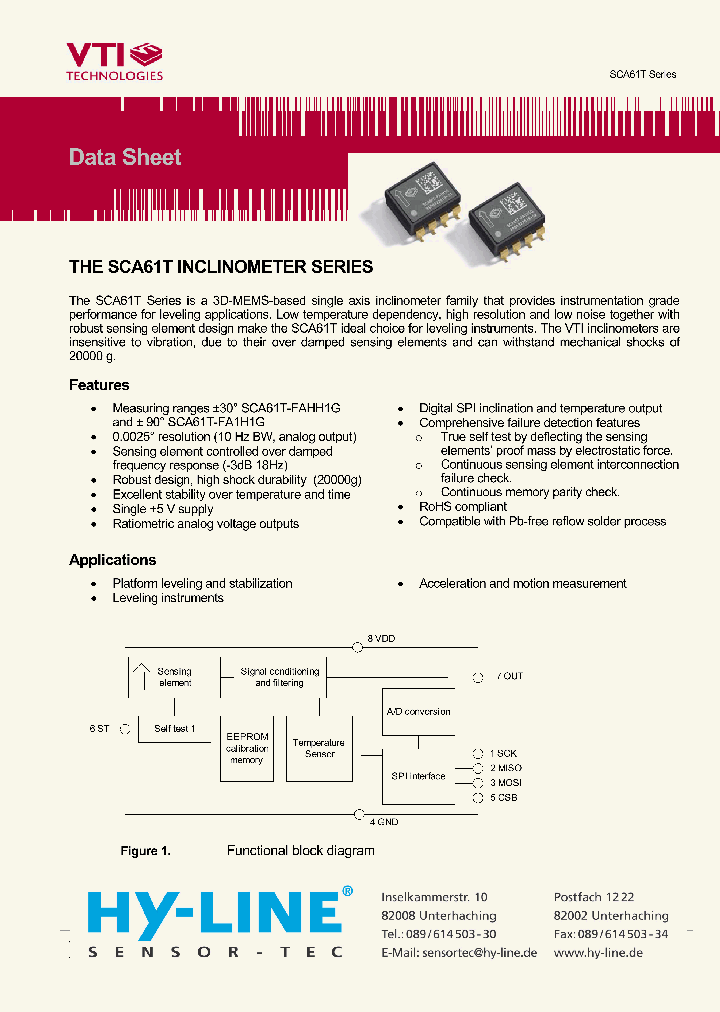 SCA61T_1025106.PDF Datasheet