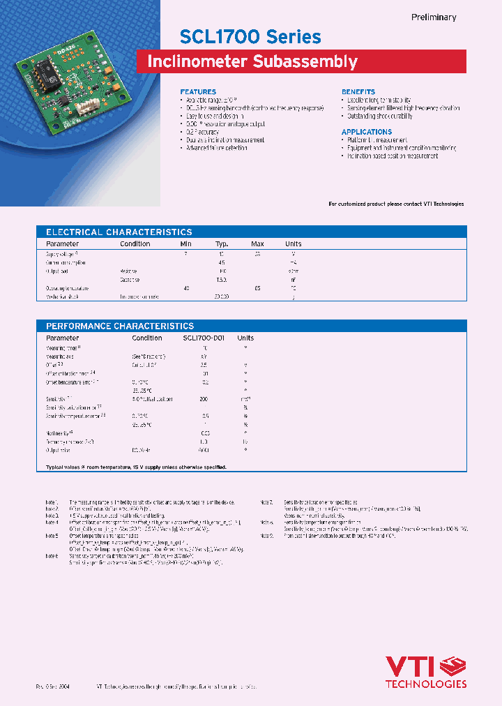 SCL1700_1128846.PDF Datasheet