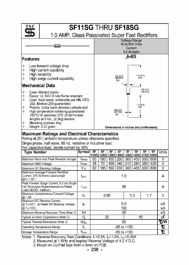 SF18SG_1307244.PDF Datasheet