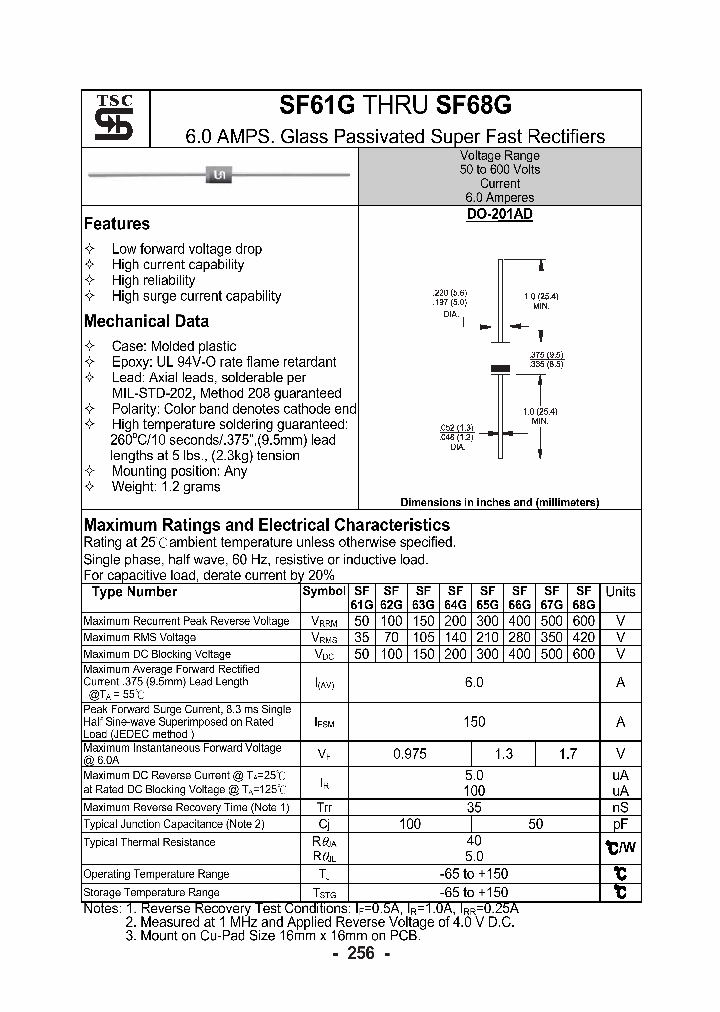 SF68G_1307369.PDF Datasheet
