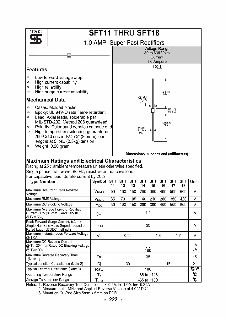 SFT16_1038790.PDF Datasheet