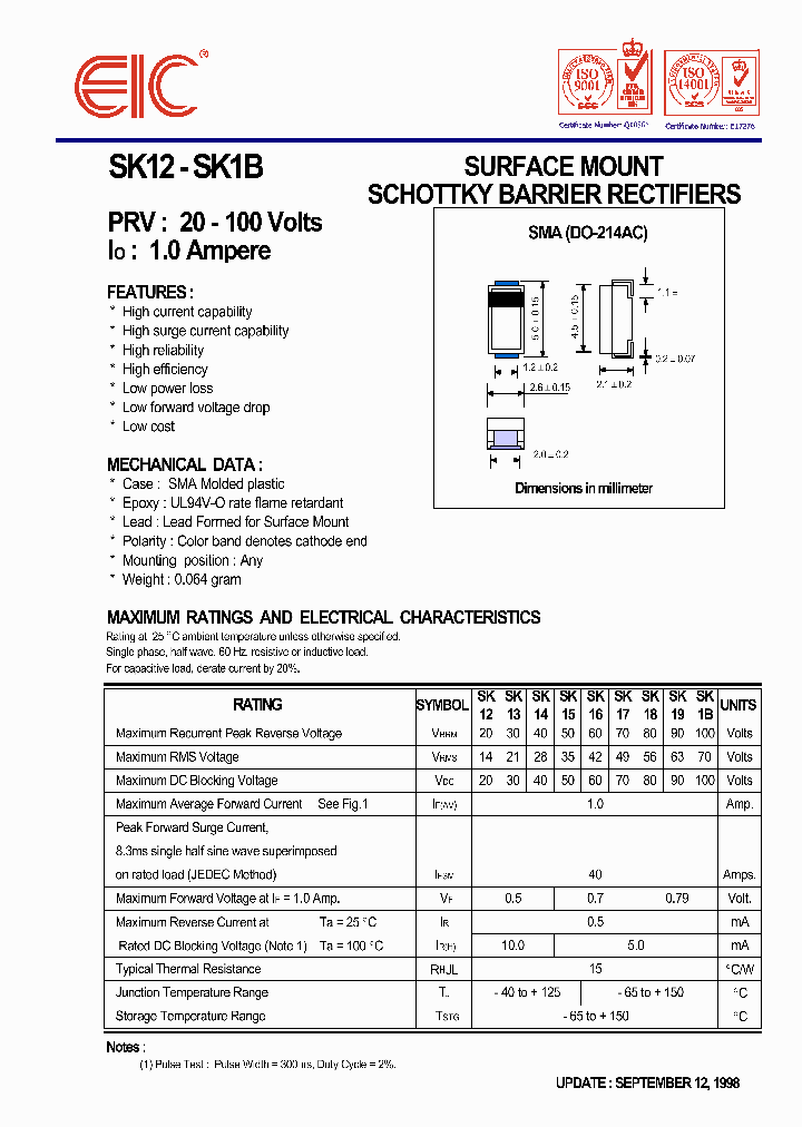 SK1B_1309617.PDF Datasheet