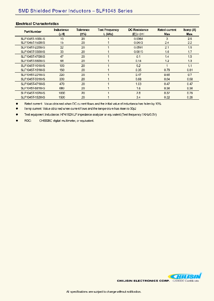 SLF1045T-681M-S_1310442.PDF Datasheet