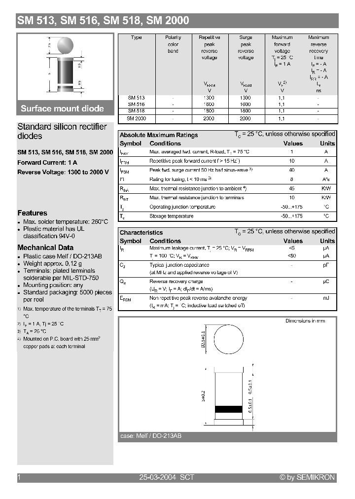 SM513_1096373.PDF Datasheet