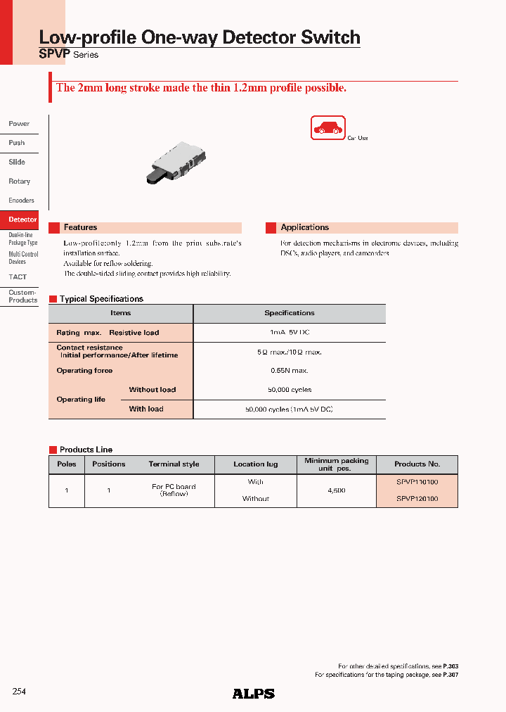 SPVP120100_1315750.PDF Datasheet