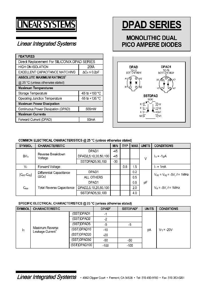 DPAD_1060365.PDF Datasheet