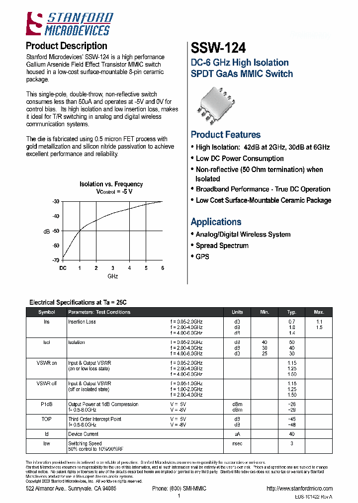 SSW-124_1084582.PDF Datasheet