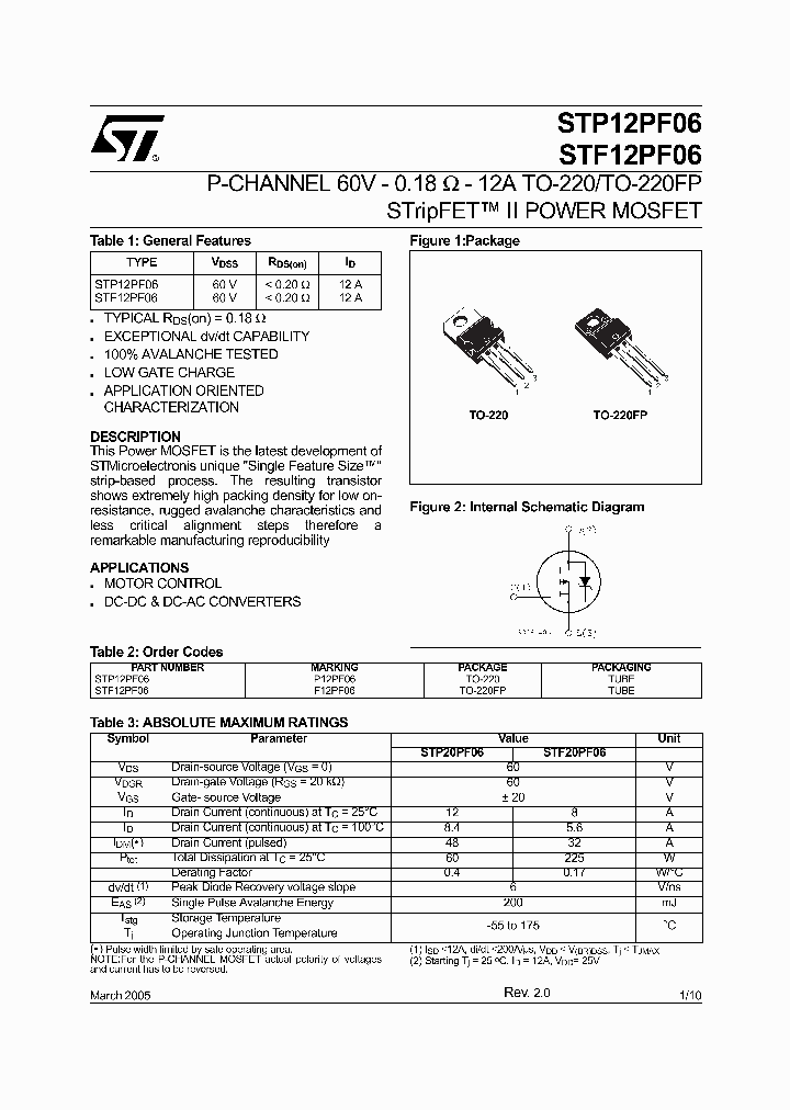 STP12PF06_1318859.PDF Datasheet