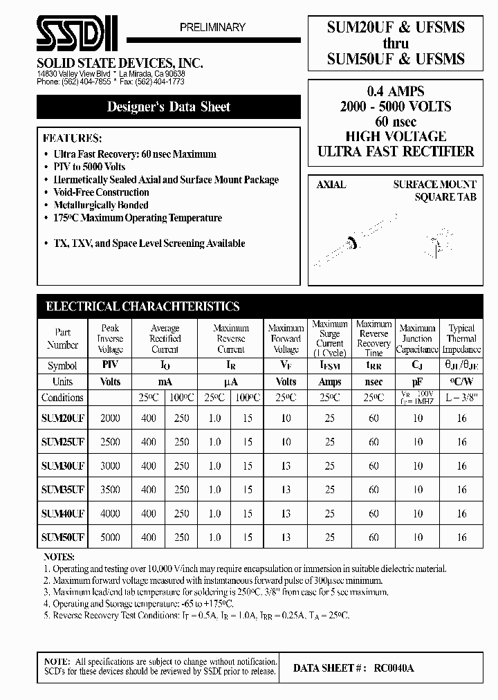 SUM50UFSMS_1319828.PDF Datasheet