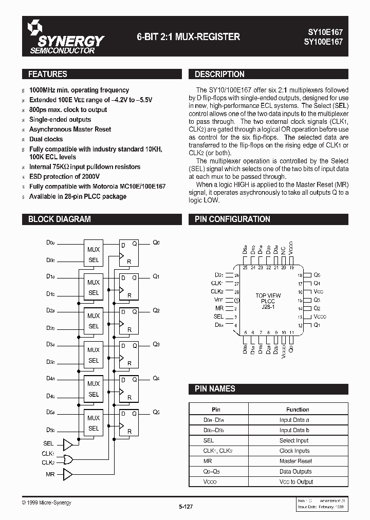 SY100E167JC_1120822.PDF Datasheet