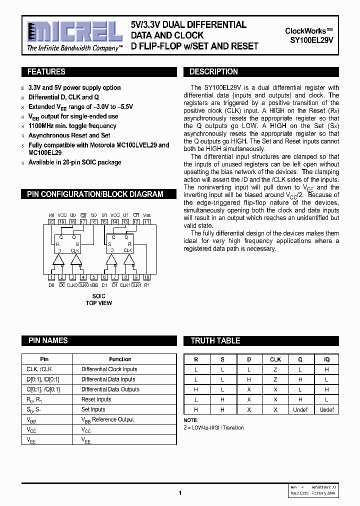 SY100EL29VZCTR_1320203.PDF Datasheet