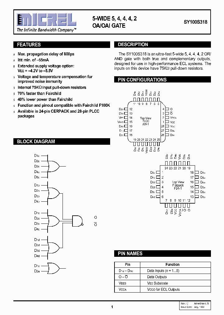 SY100S318FC_1120593.PDF Datasheet