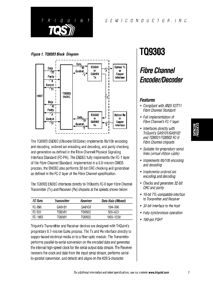 TQ9303_1328700.PDF Datasheet