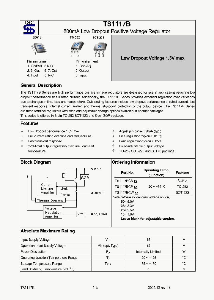 TS1117BCW50_1328846.PDF Datasheet