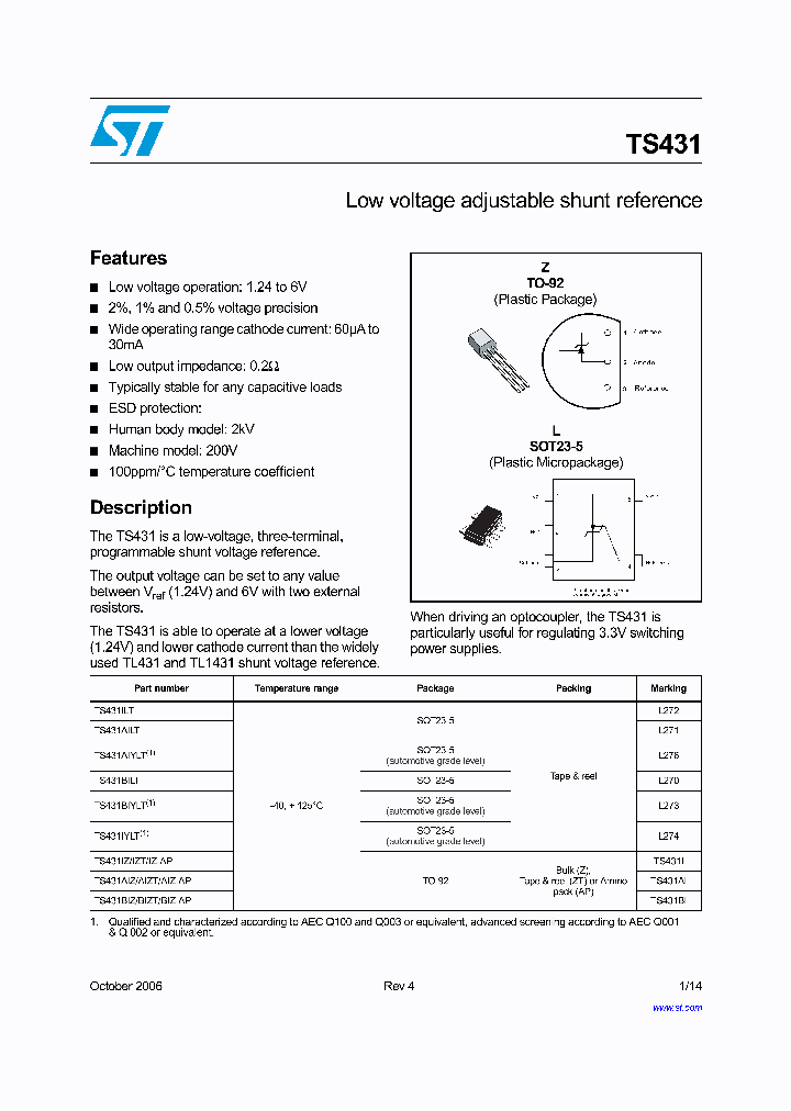 TS431IZT_1328999.PDF Datasheet