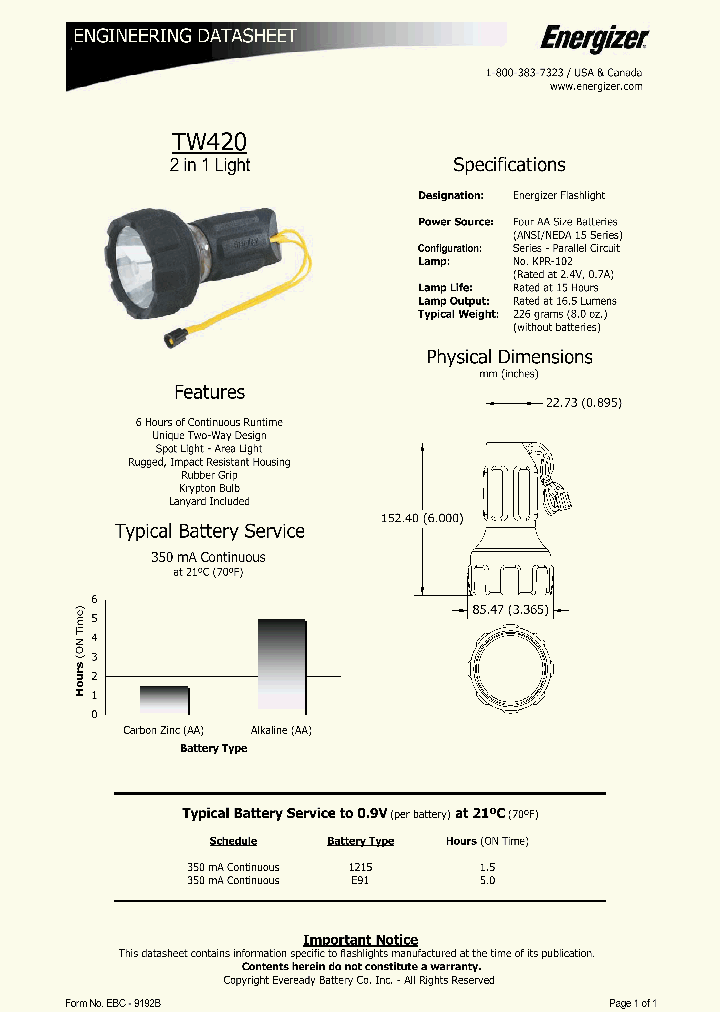 TW420_1329889.PDF Datasheet