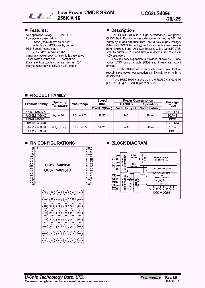 UC62LS4096KI-25_1330619.PDF Datasheet