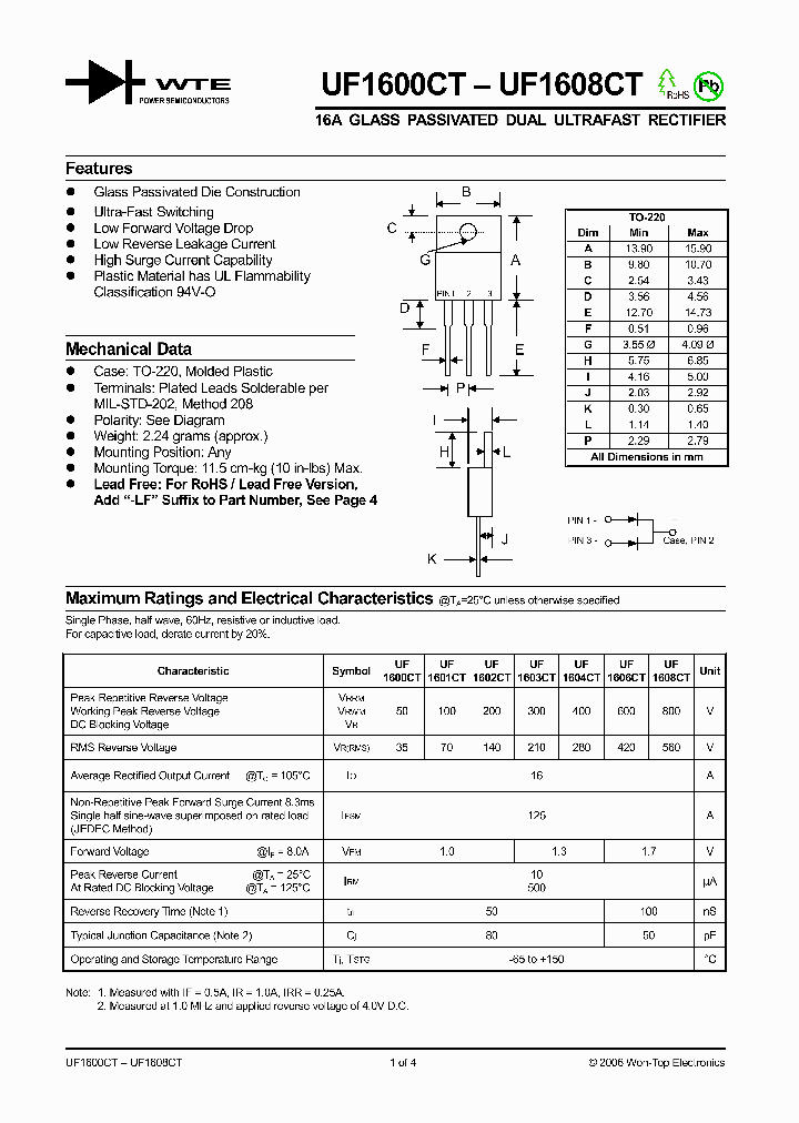 UF1608CT_1330947.PDF Datasheet