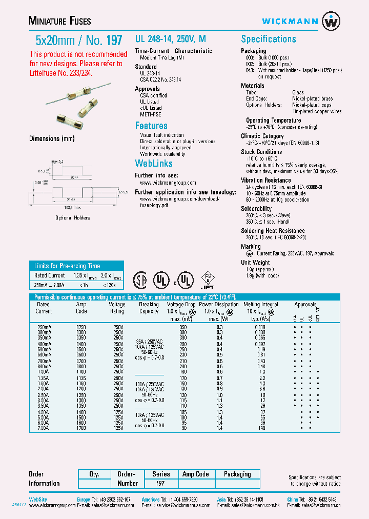 UL248-14_1331247.PDF Datasheet