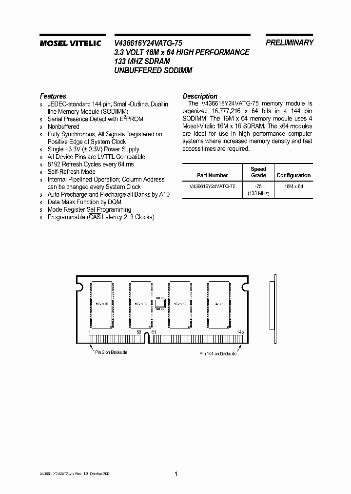 V436616Y24VATG-75_1333521.PDF Datasheet