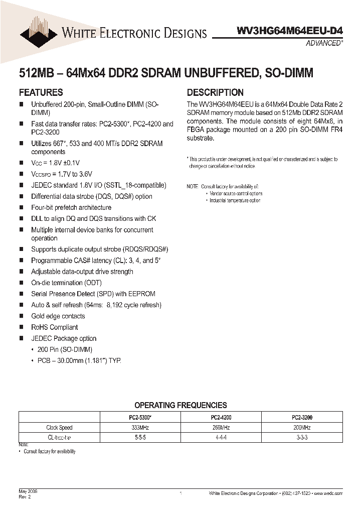 WV3HG64M64EEU-D4_1087694.PDF Datasheet