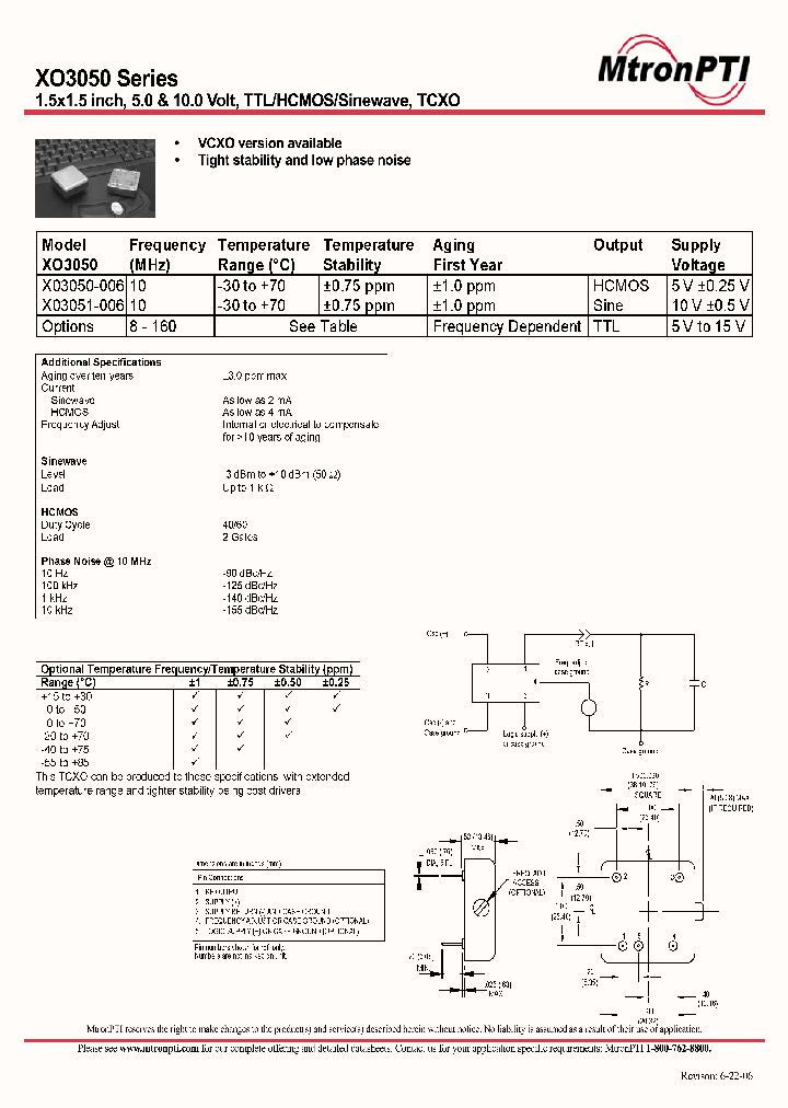 X03051-006_1337037.PDF Datasheet