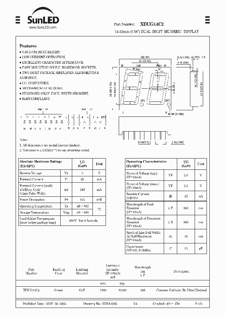 XDUG14C2_1337755.PDF Datasheet