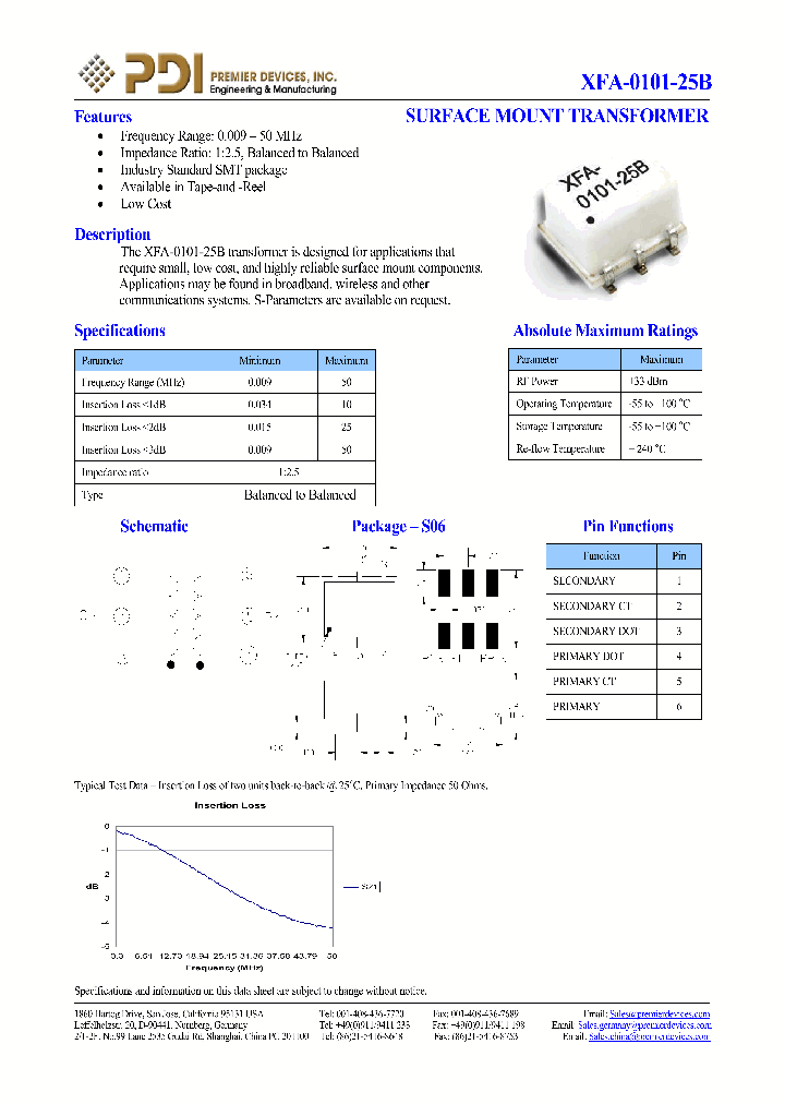 XFA-0101-25B_1337802.PDF Datasheet