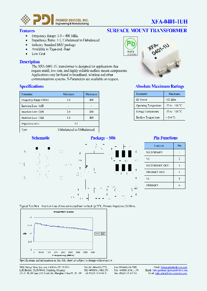 XFA-0401-1UH_1100064.PDF Datasheet